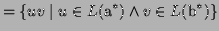 $\displaystyle = \{ uv \mid u \in L(\textrm{a}^*) \wedge v \in L(\textrm{b}^*) \}$