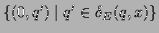 $\displaystyle \{ (0,q') \mid q' \in \delta_E(q,x) \}$