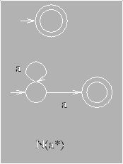 \epsfbox{nastar.eps}