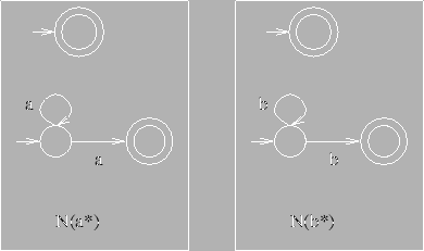 \epsfbox{nastarbstar.eps}