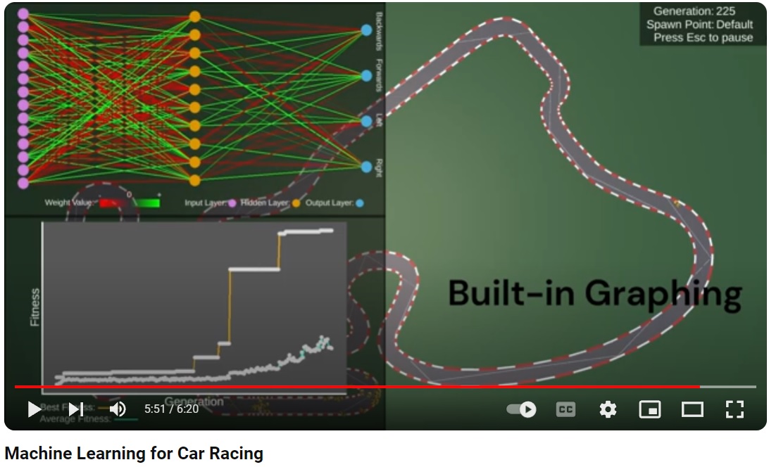 Machine Learning for Car Racing