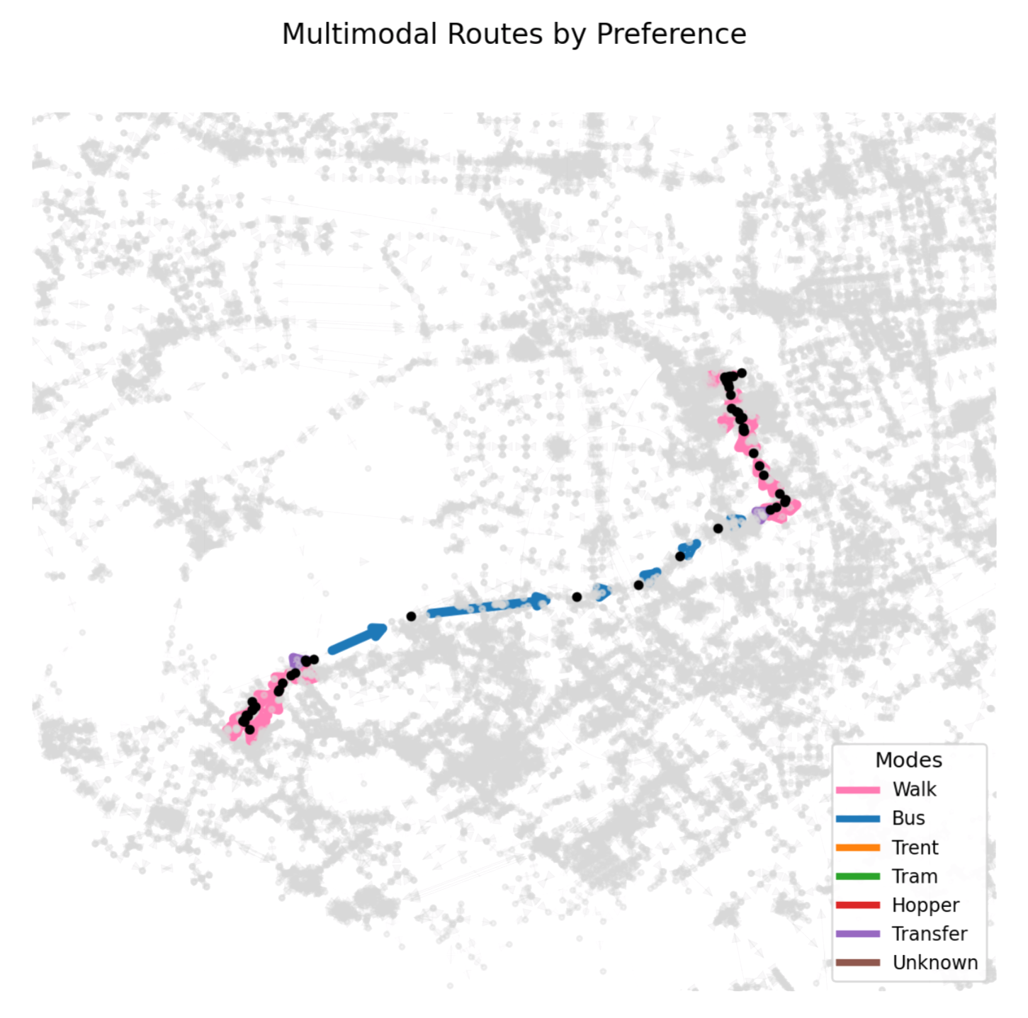 Nottingham Multi-Modal Route